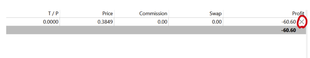 วิธีใช้งาน MT4 : วิธีการเข้า และ วิธีการออกออเดอร์ metatrader 4 order