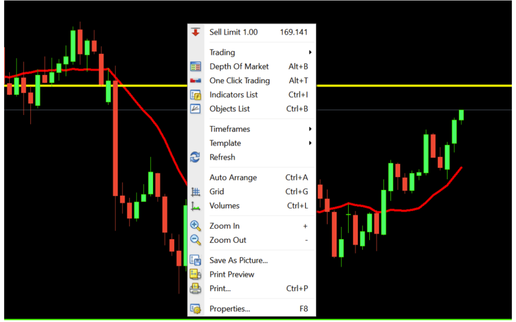 วิธีใช้งาน MT4 FOREX ในบทความนี้ เราจะมาเรียนรู้กันต่อเกี่ยวกับ ออเดอร์ฟังก์ชั่นที่จำเป็นใน MT4 ถือเป็นฟังก์ชั่นที่ค่อนข้างที่มีความสำคัญ